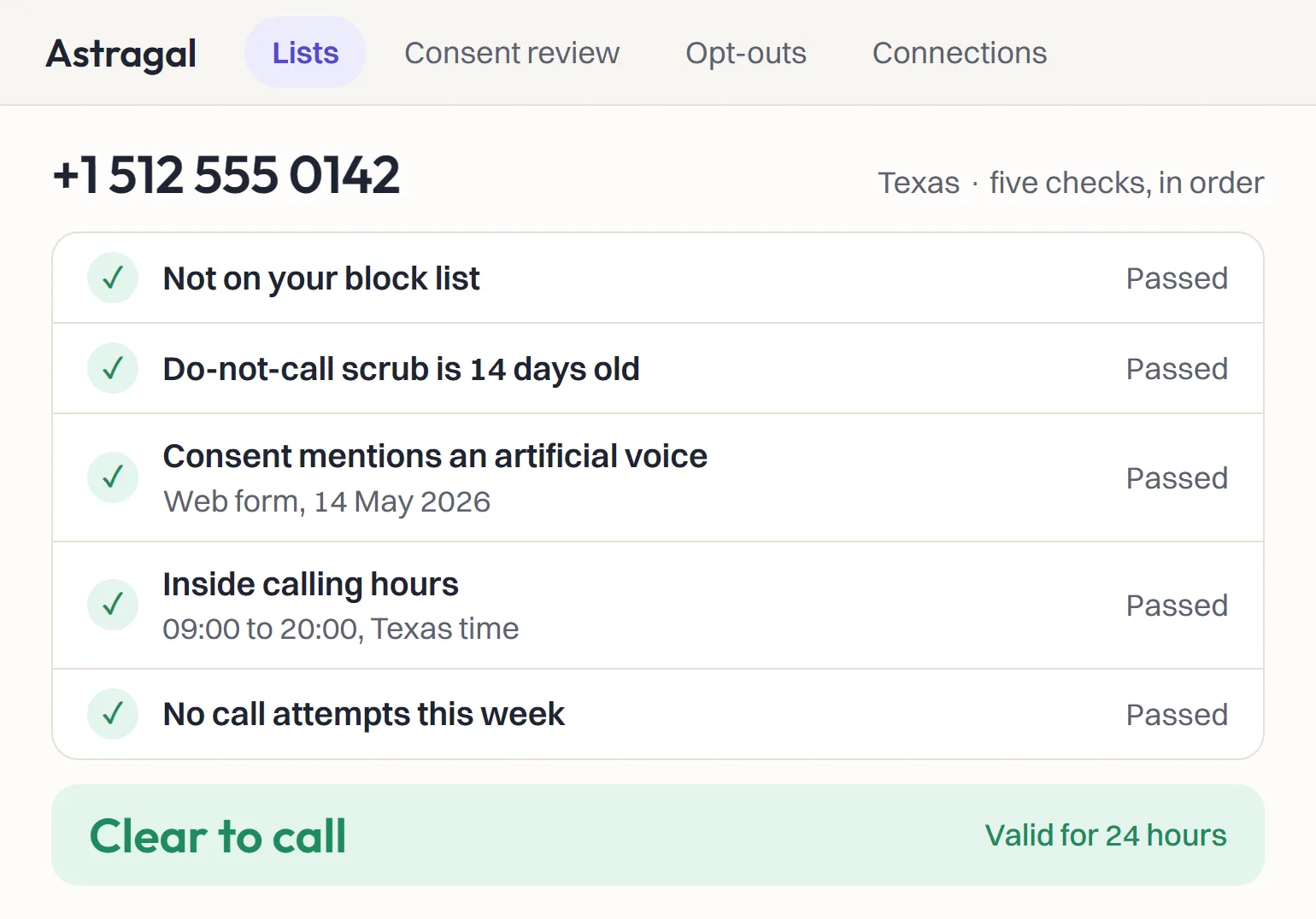 One phone number with its five checks passed in order, ending in a clear-to-call answer valid for 24 hours